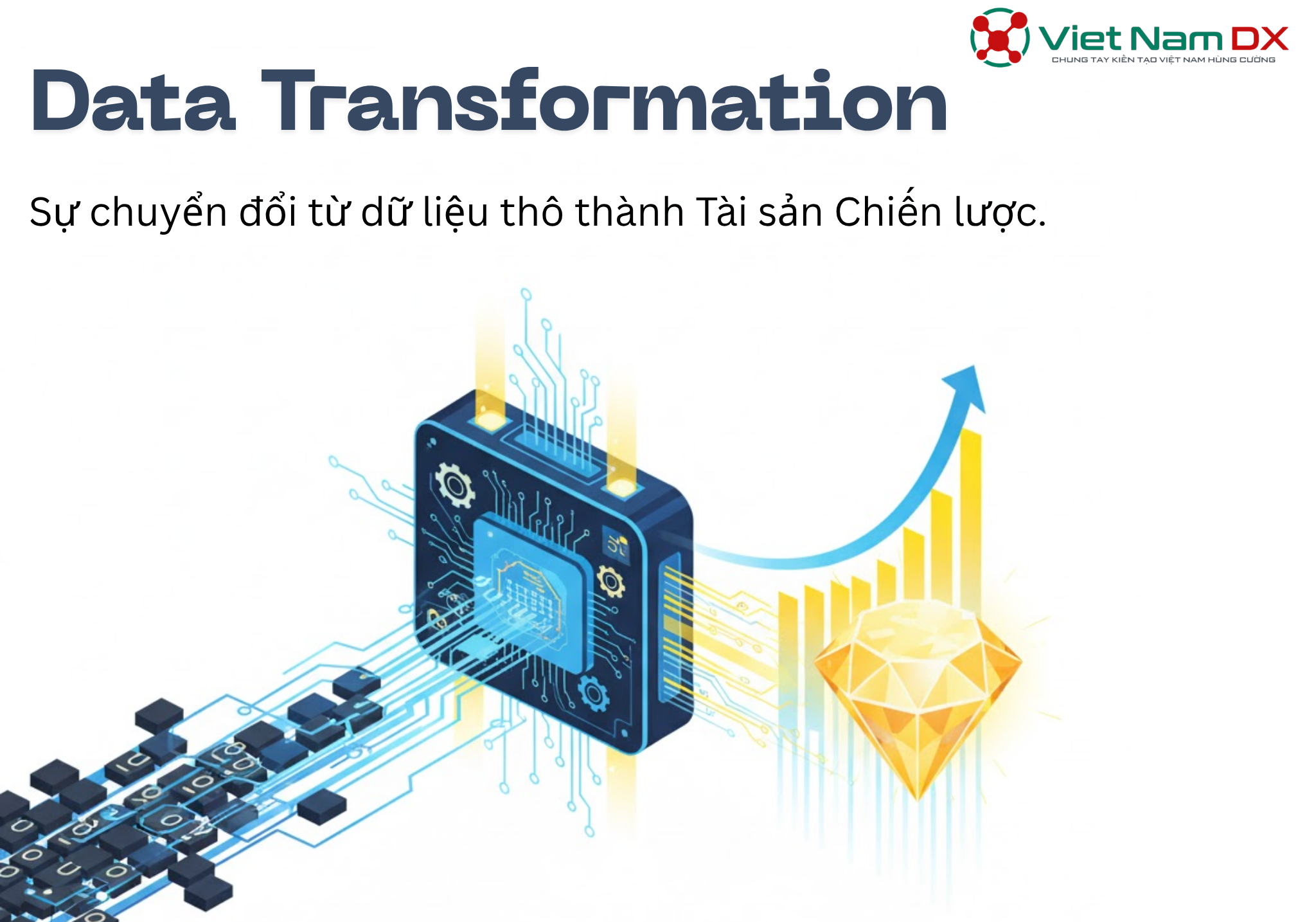 Biến Dữ Liệu Thành Tài Sản Chiến Lược: Chìa Khóa Đổi Mới Cho Doanh Nghiệp Kỷ Nguyên Số